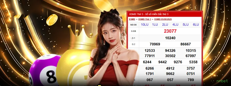 Guia rápido de apostas ao vivo na nnbet